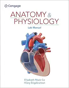 Anatomy & Physiology Lab Manual (Original PDF from Publisher)