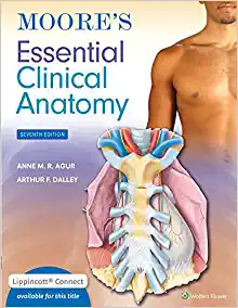 Moore’s Essential Clinical Anatomy, 7th edition (Original PDF from Publisher)