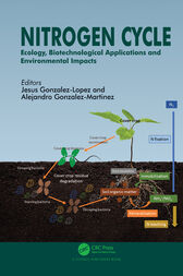 Nitrogen Cycle (Original PDF from Publisher)