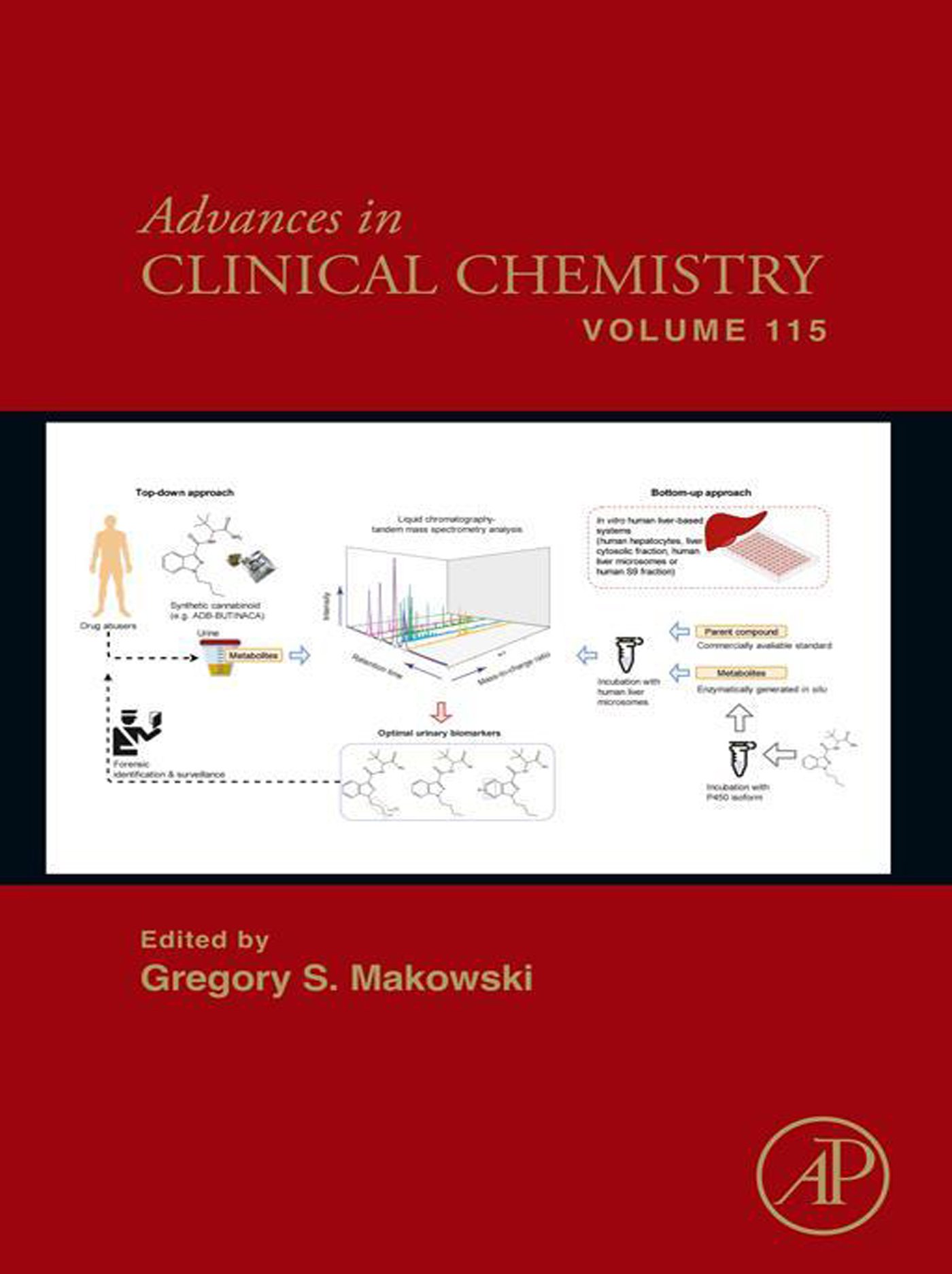 Advances in Clinical Chemistry