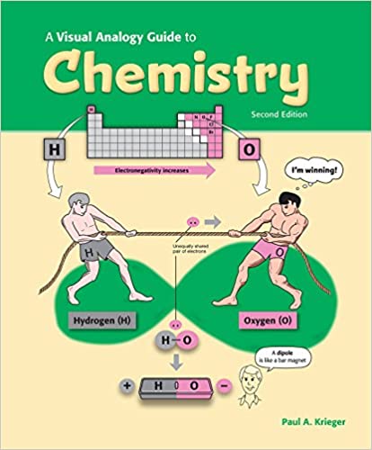 A Visual Analogy Guide to Chemistry